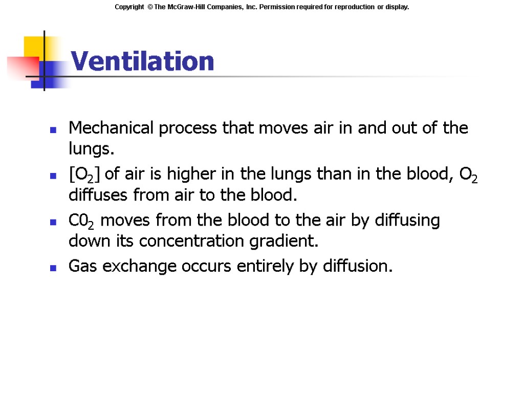 Ventilation Mechanical process that moves air in and out of the lungs. [O2] of